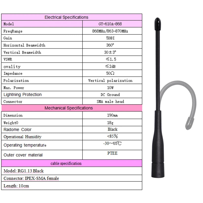 LoRa 868 MHz Yüksek Kazançlı SMA Anten