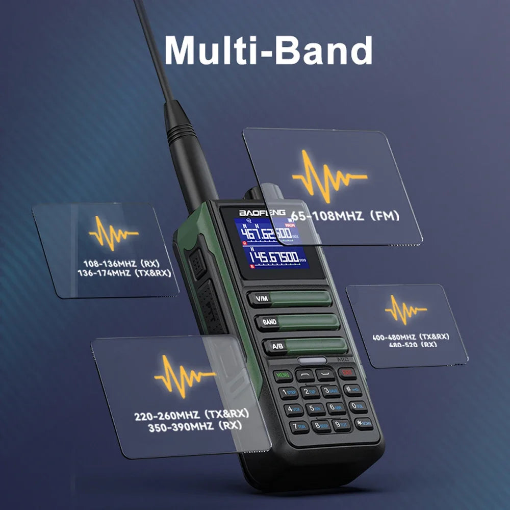 Baofeng UV16M 15W Su Geçirmez Telsiz 2’li Set
