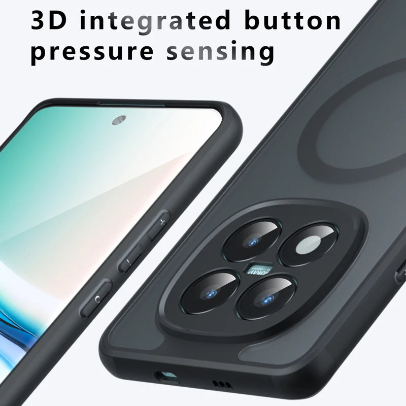 Redmi Note 15 Pro Serisi Manyetik Mat Kılıf